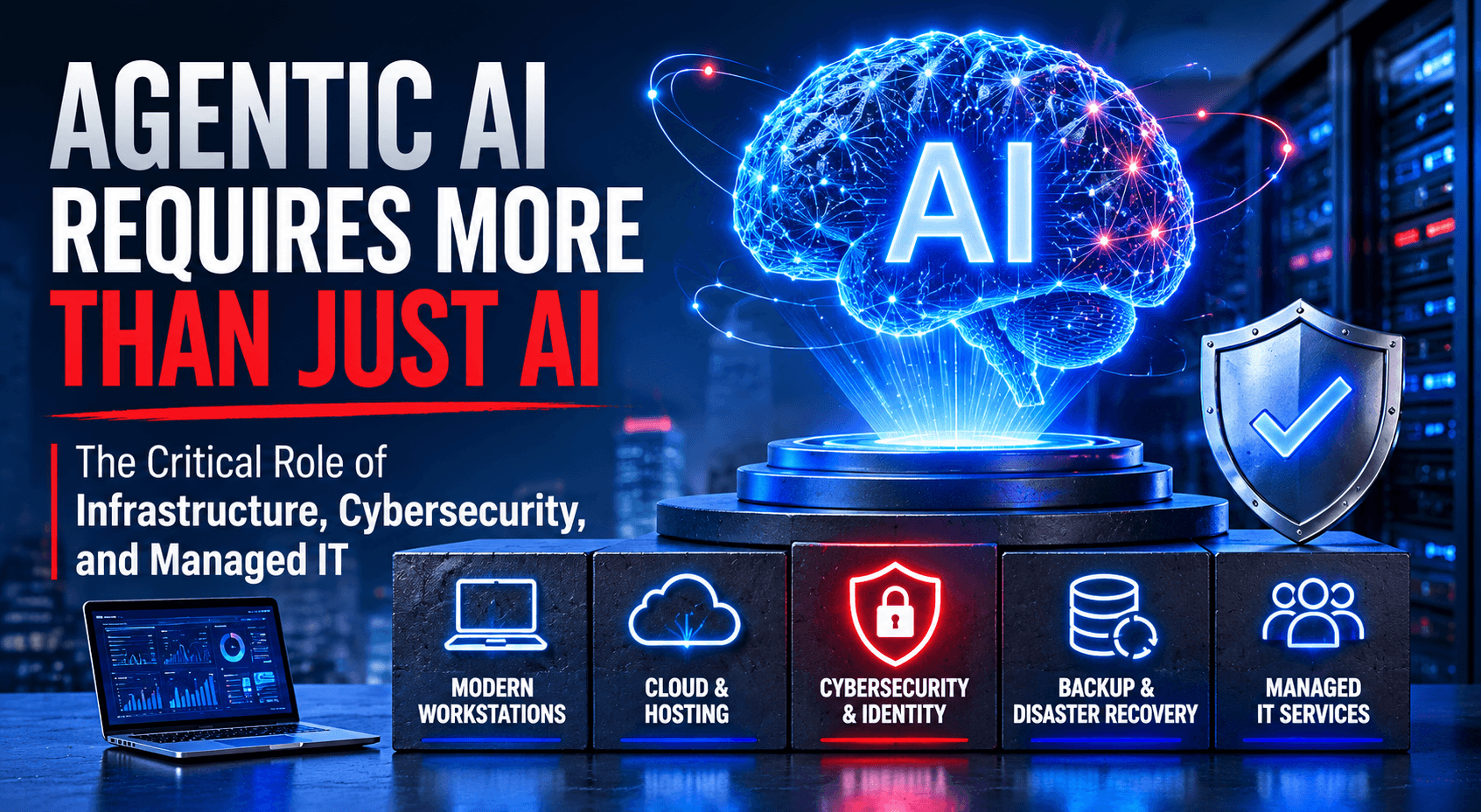 agentic-ai-managed-it