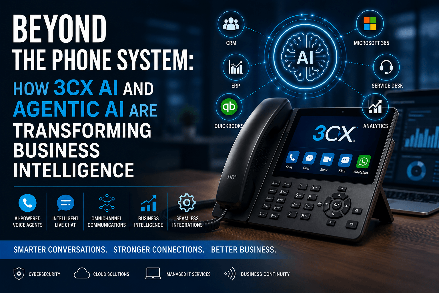 voip-business-communications