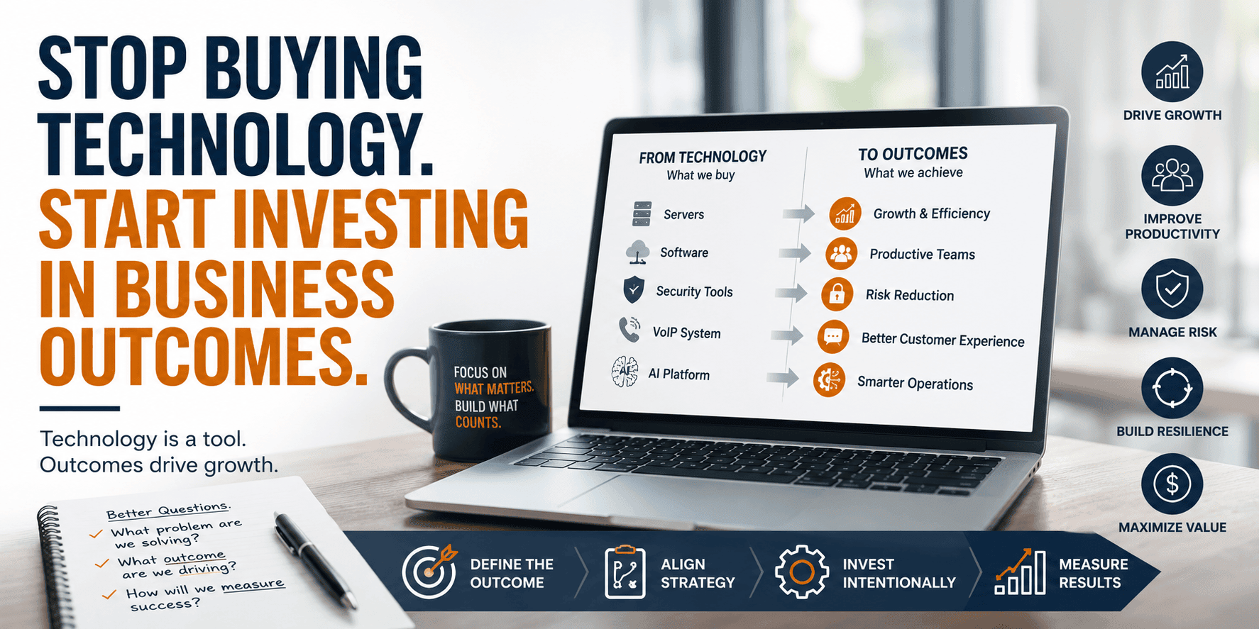 smart-IT-strategy